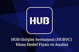 hubvc-hisse-hedef-fiyat-2025-2026-2030.jpeg