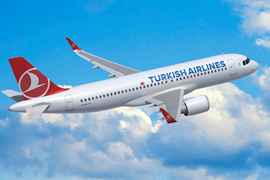 thyao-hisse-hedef-fiyat-ve-hisse-yorum-2025.png