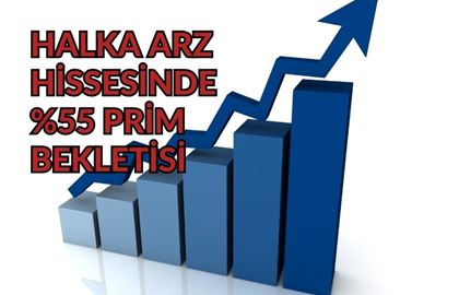 2023’te Halka Arz Olmuştu: Şirketin %55’lik Prim Potansiyeli Ortaya Çıktı