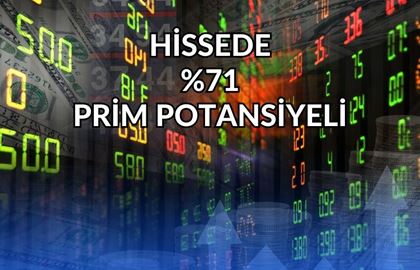 %71 Kazanç Potansiyeli: Turkcell Hissesi İçin Tera Yatırım'dan Hedef Fiyat!!!