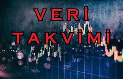 ABD-Çin Yumuşaması Piyasaları Hareketlendirdi: Borsa İstanbul Haftaya Pozitif Başlıyor