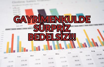 Gayrimenkul Şirketinden Büyük Sermaye Artışı Hamlesi: %1200 Geliyor!!!