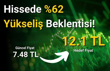 Hisse Fiyatında %62 Oranında Yükseliş Bekleniyor!