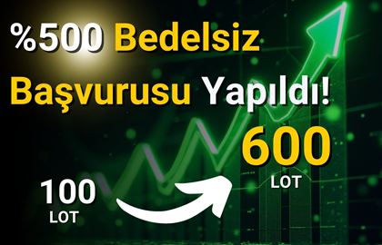 Kuzey Boru (KBORU) %500 Bedelsiz Başvurusu Yaptı!
