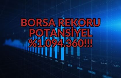Tarihi Rekor!!! %1.094.360 Bedelsiz Oranı ile Gündem Yaratan O Hisse…